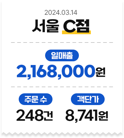 서울 C점