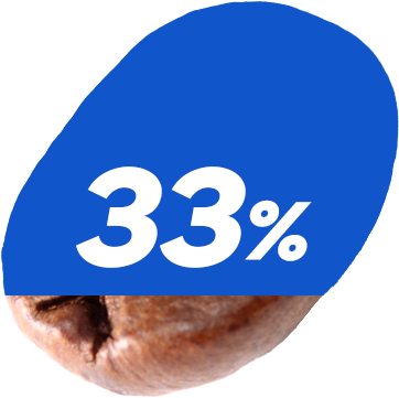 33%